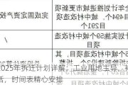 邵阳2025年拆迁计划详解：工业用地主导，补偿方案灵活，时间表精心安排